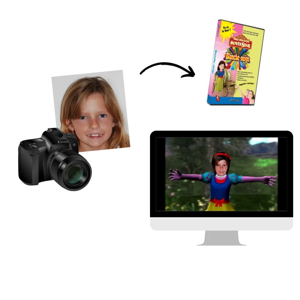 3 easy steps to personalise snow white